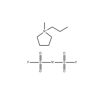 1-甲基-1-丙基吡咯烷鎓双(氟磺酰)亚胺