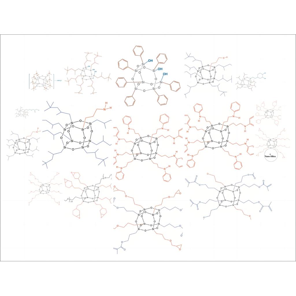 PG1193 HC1013.31；MethoxyPEGisoOctyl POSS