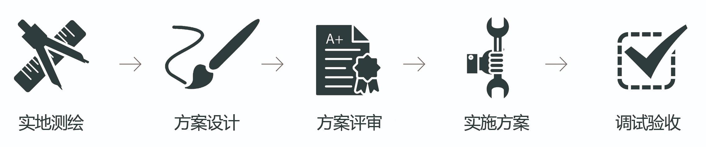 安徽正华动物实验仪器