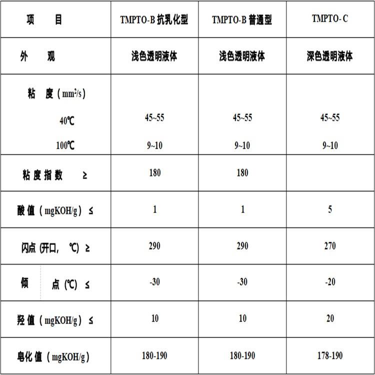 三羟甲基丙烷三油酸酯4.jpg