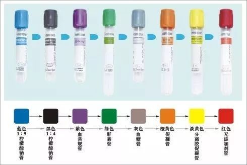 二水合乙二胺四乙酸二钠 6381-92-6