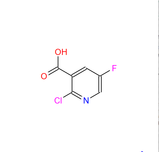 2-氯-5-氟烟酸