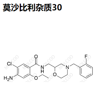 莫沙比利杂质30   C21H25ClFN3O3 