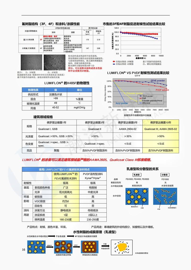 详情页2.jpg