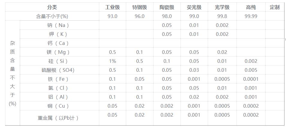 氟化铵结晶MnF2.png