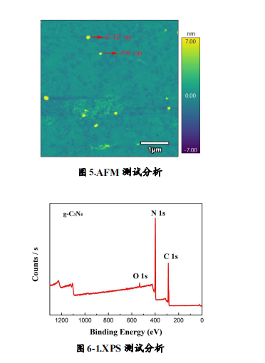 石墨相氮化碳