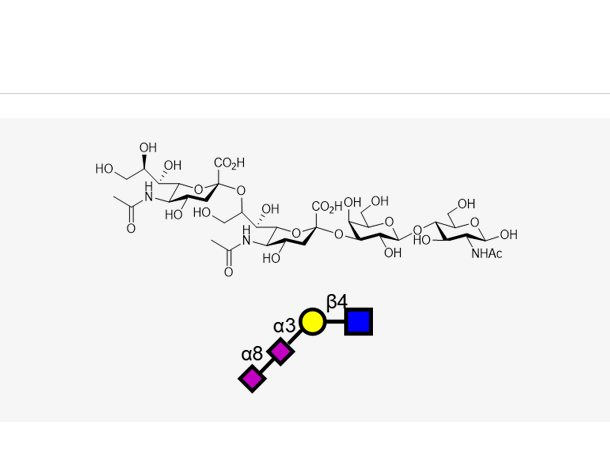 NeuAca2, 8NeuAca2, 3Galb1, 4GlcNAc