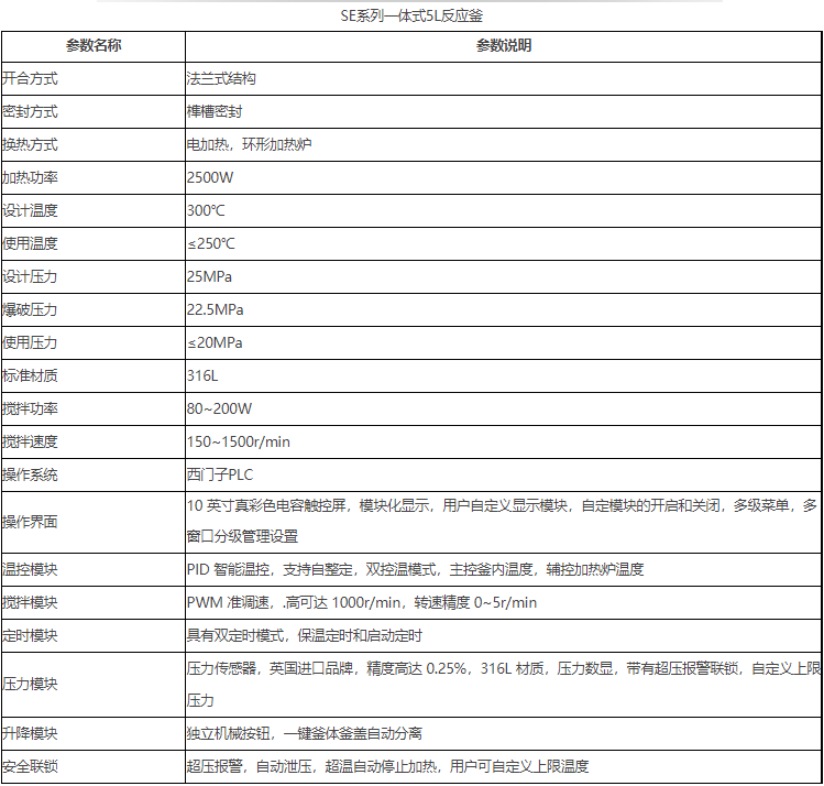 西安大学用的实验室反应釜