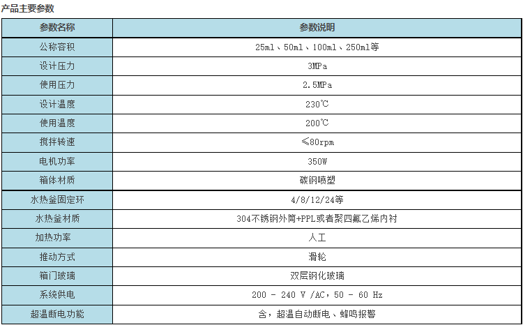 苏州实验室反应釜生产厂家