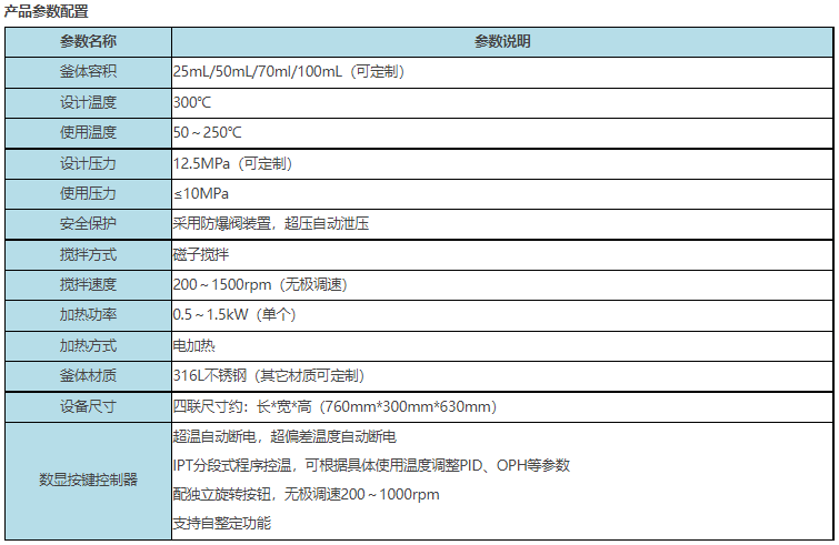 天津大学用的实验室反应釜