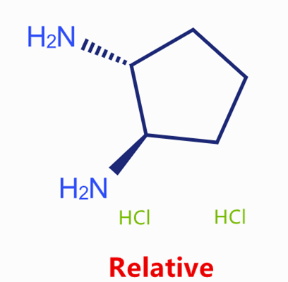 反式-环戊烷-1,2-二胺二盐酸盐