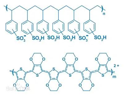 聚(3,4-亚乙二氧基噻吩)-聚(苯乙烯磺酸)  PEDOT/PSS