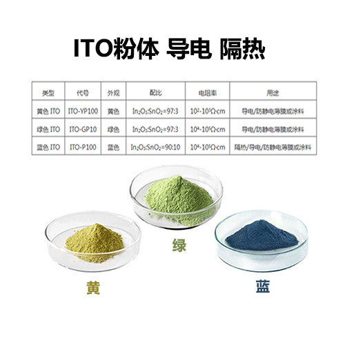 ITO粉末 氧化铟锡纳米粒子 ITO导电粉/隔热粉