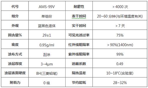 技术参数.jpg