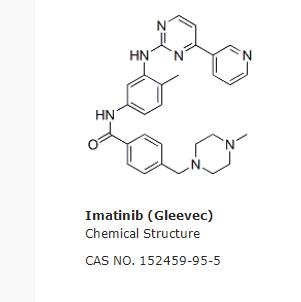 Imatinib (Gleevec)|PDGFR 抑制剂|Adooq