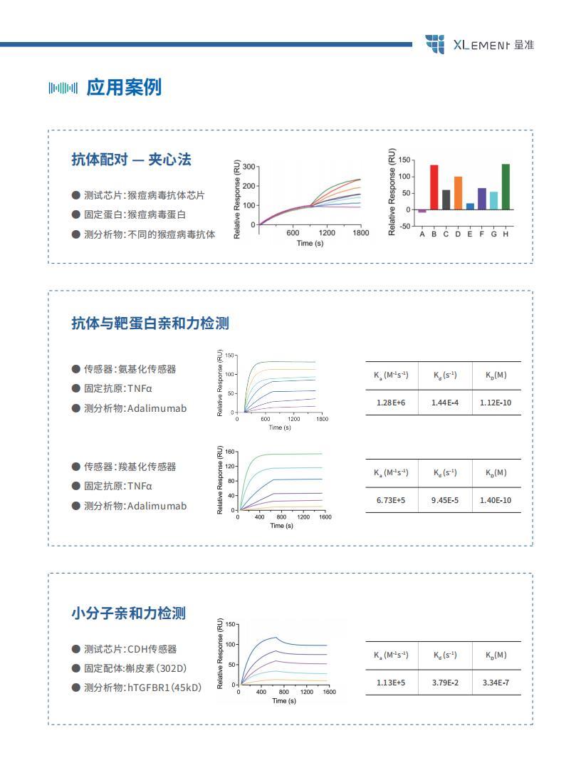 J10020-B-C WeSPR™️200多功能分子检测仪_V03-230920_02.jpg