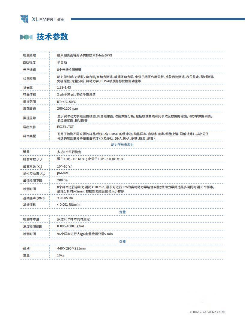 J10020-B-C WeSPR™️200多功能分子检测仪_V03-230920_03.jpg