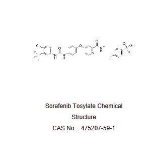 Sorafenib Tosylate|475207-59-1|Adooq