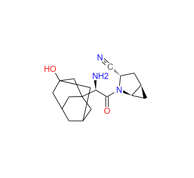 沙格列汀(R,S,R,R)异构体