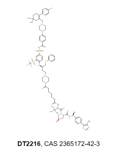 蛋白裂解靶向嵌合体 （PROTAC）