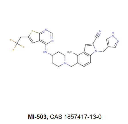 MI-503是高效的小分子抑制剂。