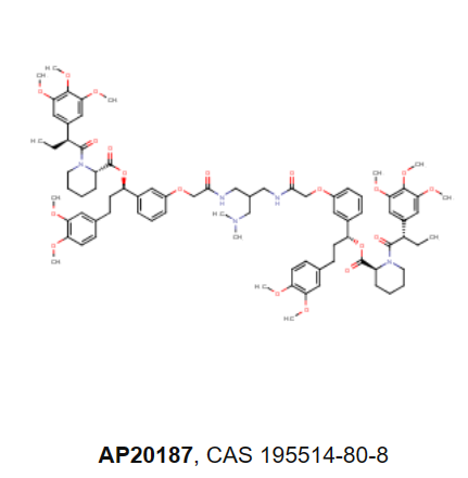 AP20187 (B/B Homodimerizer) 是一种细胞渗透性分子