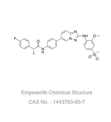 Empesertib (BAY 1161909) 是一种有效的 Mps1 抑制剂