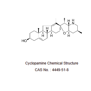 环巴胺|Cyclopamine