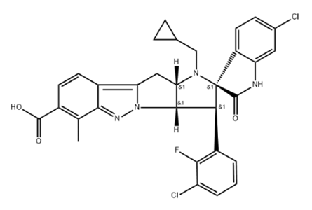 BI 907828