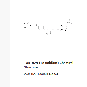 TAK-875 (Fasiglifam)|100mg