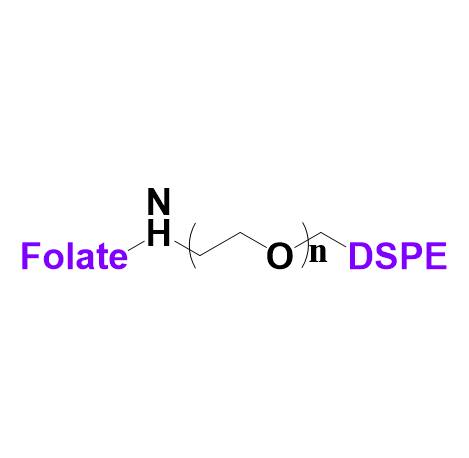 DSPE-PEG-FA二棕榈酸磷脂酰乙醇胺聚乙二醇叶酸