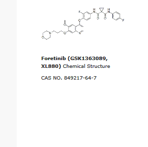 Foretinib (GSK1363089, XL880)