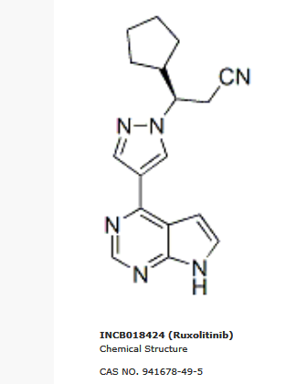 JAK1/2抑制剂|Ruxolitinib (INCB018424)