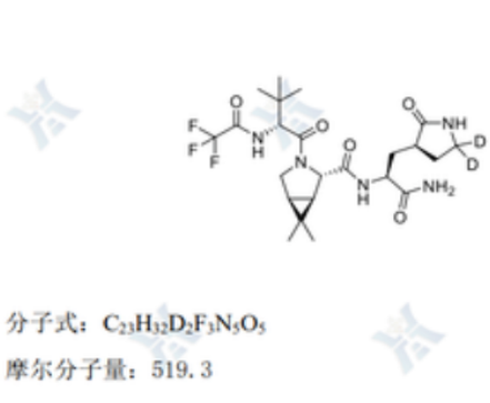 SYH2055A-3142