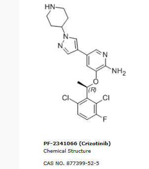 PF-2341066 (Crizotinib)