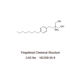 芬戈莫德-Fingolimod (FTY720 free base)