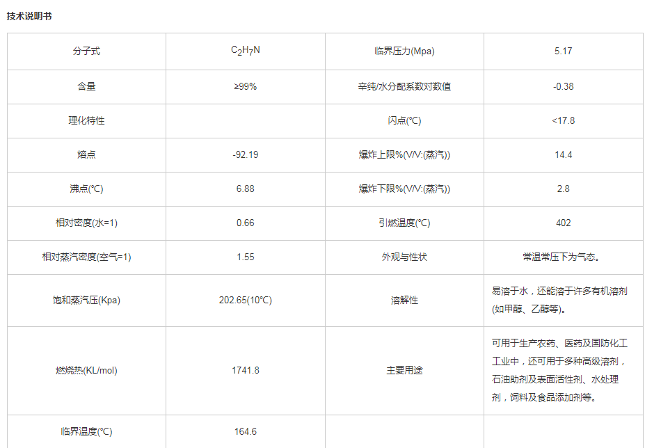 二甲胺钢瓶工业级124-40-3鲁西纯品质量保证