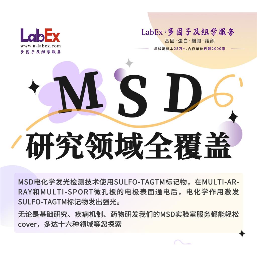 超敏电化学发光(MSD)多因子检测服务，多重ELISA检测服务