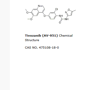 Tivozanib (AV-951)|VEGFR抑制剂