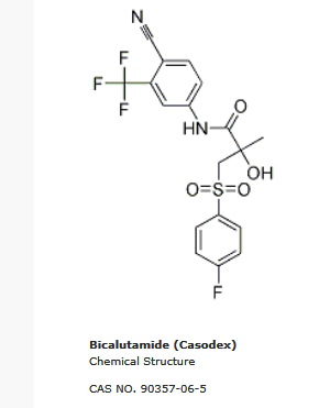 Androgen Receptor拮抗剂|Bicalutamide