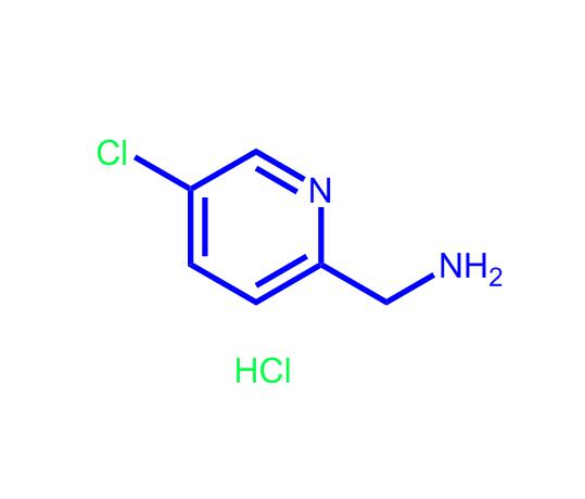 (5-氯吡啶-2-基)甲胺盐酸盐871826-13-0