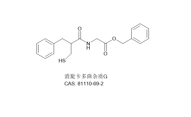 消旋卡多曲杂质G