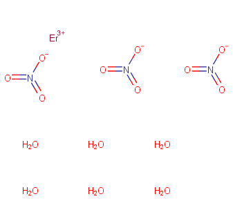 硝酸铒，Erbium(III) nitrate hexahydrate，13476-05-6，外观：灰白色至粉红色固体，可提供大包装，按需分装！