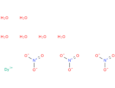 六水硝酸镝；Dysprosium nitrate hexahydrate；35725-30-5；外观：白色至黄色固体，易溶于水，有潮解性，密闭保存。可提供大包装，按需分装！