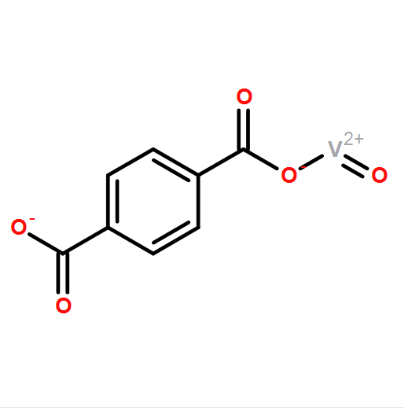 MIL-47(V)金属有机骨架 410542-58-4