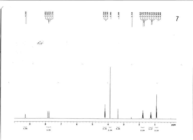 1-丁基-3-甲基咪唑溴盐,1-butyl-3-methylimidazolium bromide,BMImBr,85100-77-2,核磁 NMR, H谱, 氘代DMSO