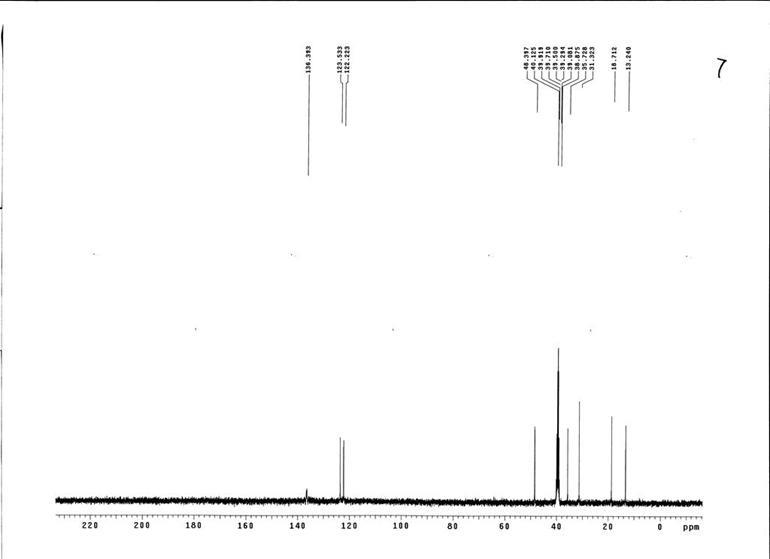 1-丁基-3-甲基咪唑溴盐,1-butyl-3-methylimidazolium bromide,BMImBr,85100-77-2,核磁 NMR, C谱, 氘代DMSO