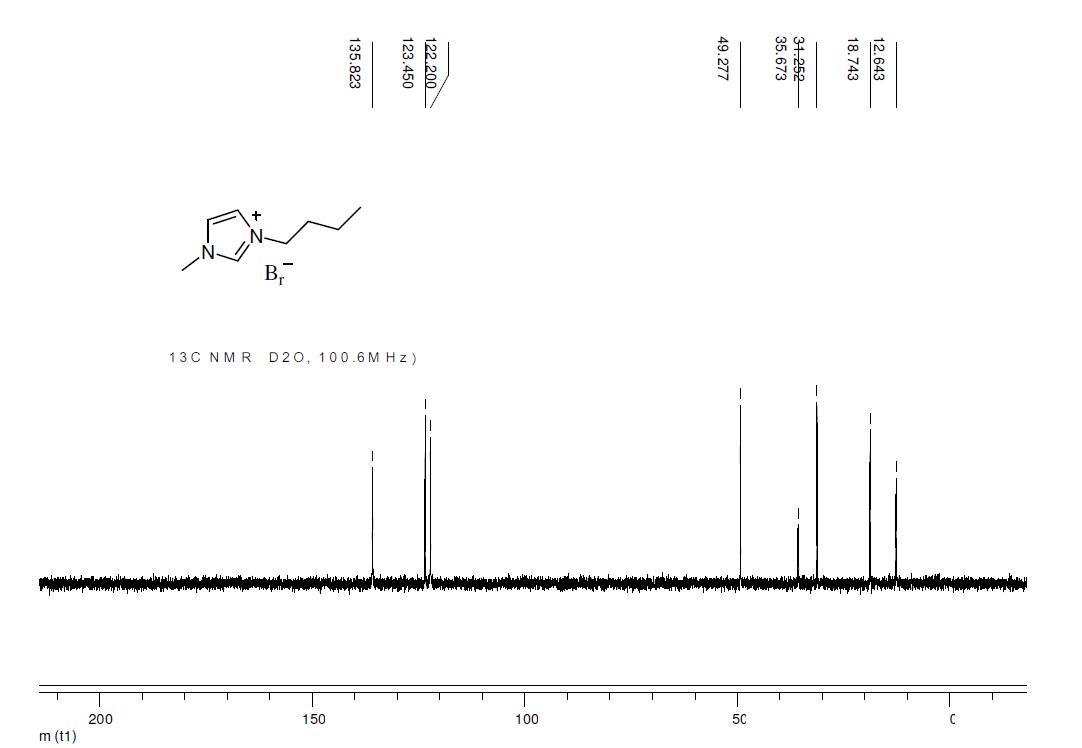 1-丁基-3-甲基咪唑溴盐,1-butyl-3-methylimidazolium bromide,BMImBr,85100-77-2,NMR,C谱