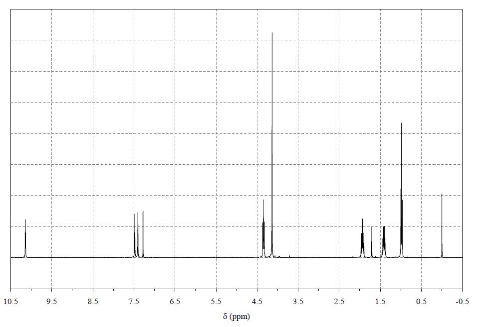 1-丁基-3-甲基咪唑碘盐,1-butyl-3-methylimidazolium iodide,BMImI,65039-05-6,核磁 NMR, H谱, CDCl3