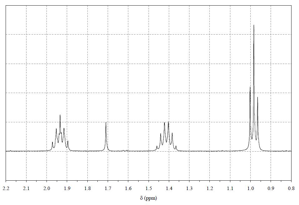 1-丁基-3-甲基咪唑碘盐,1-butyl-3-methylimidazolium iodide,BMImI,65039-05-6,核磁 NMR, H谱, CDCl3